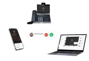 IP Phone, Mobile or PC Softphone